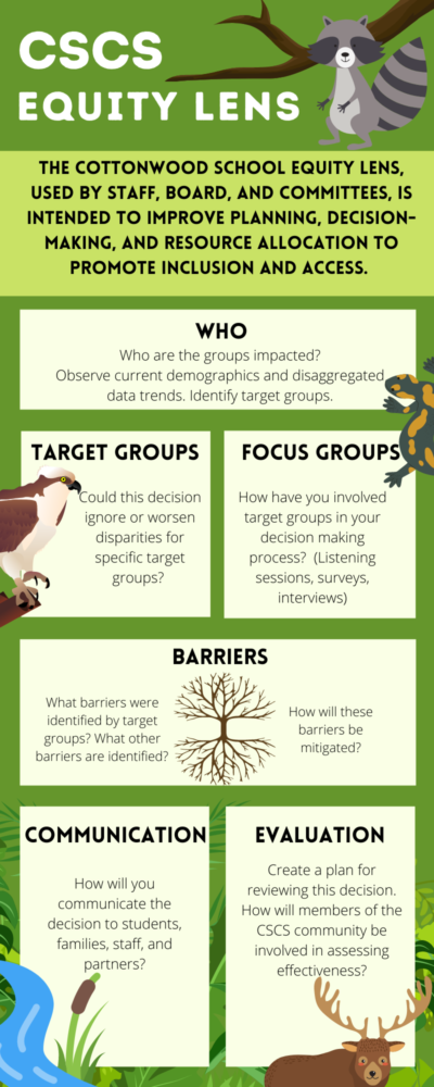 CSCS Equity Lens The Cottonwood School equity lens, used by staff, board, and committees, is intended to improve planning, decision-making, and resource allocation to promote inclusion and access. WHO Who are the groups impacted? Observe current demographics and disaggregated data trends. Identify target groups. TARGET GROUPS Could this decision ignore or worsen disparities for specific target groups? FOCUS GROUPS How have you involved target groups in your decision making process? (Listening sessions, surveys, interviews) BARRIERS What barriers were identified by target groups? What other barriers are identified? How will these barriers be mitigated? COMMUNICATION How will you communicate the decision to students, families, staff, and partners? EVALUATION Create a plan for reviewing this decision. How will members of the CSCS community be involved in assessing effectiveness?